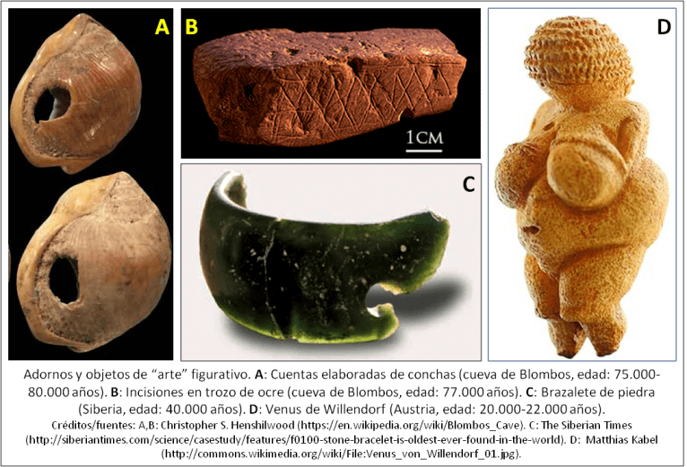 Blog 1506XX - Adornos y objetos de arte