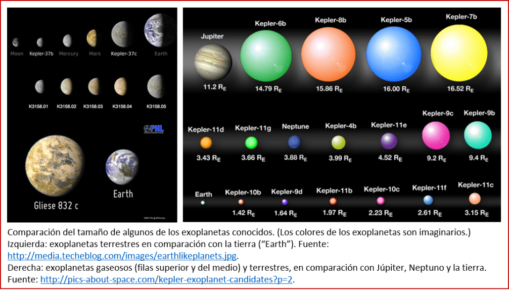 blog-1610xx-preludio-de-la-vida-1-comparacion-exoplanetas-2