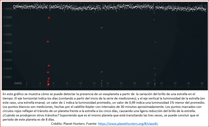 blog-1610xx-preludio-de-la-vida-2-transits