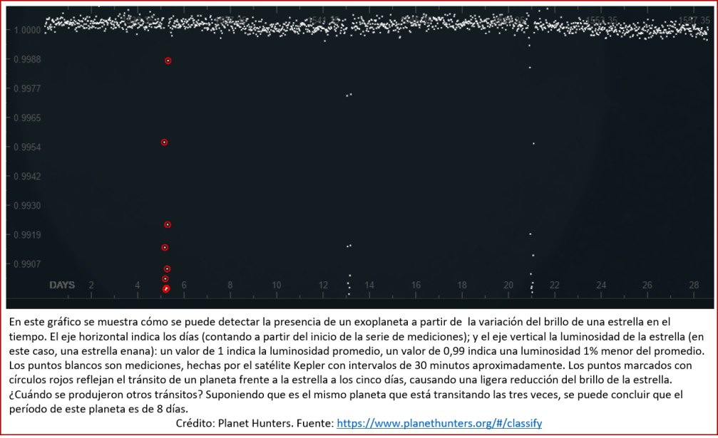 blog-1610xx-preludio-de-la-vida-2-transits