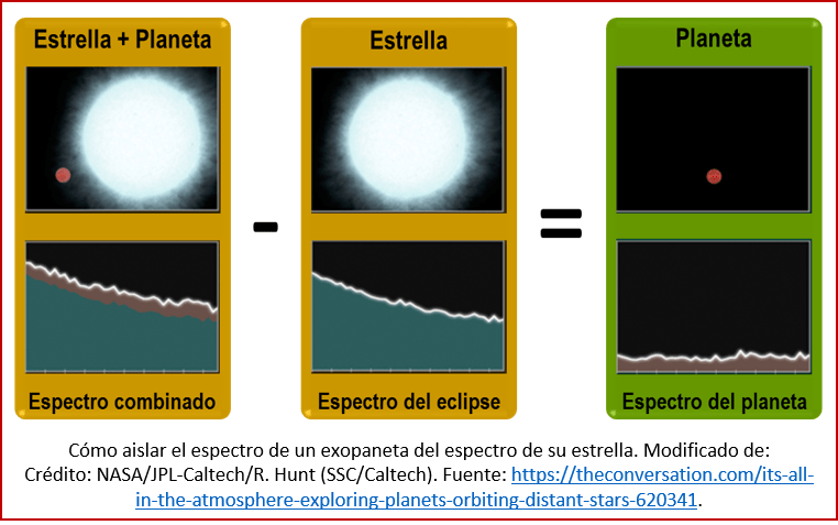 Blog 1704XX - Preludio de la vida 5 - espectro planetario