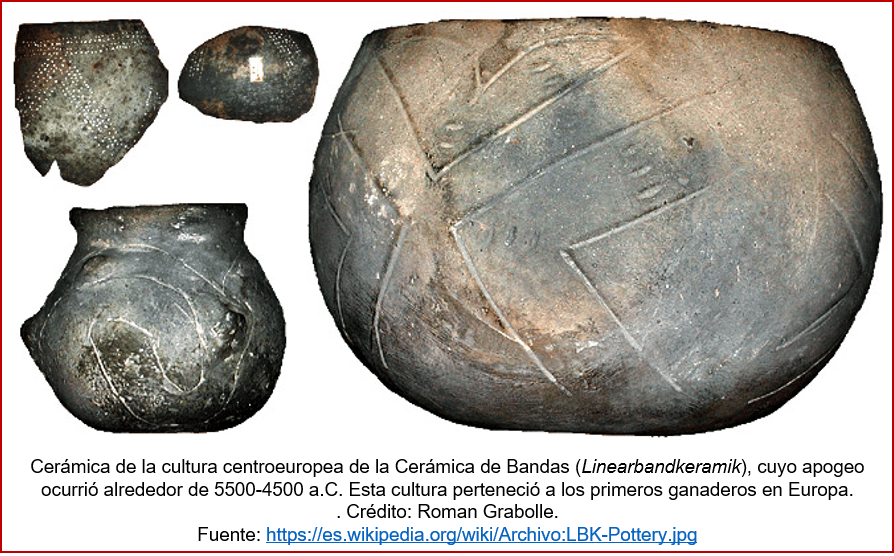 Blog 1710XX - Leche & evolución - cerámica LBK