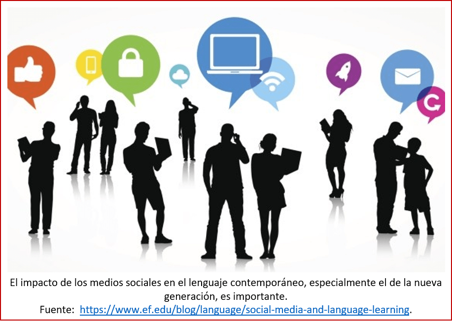 Blog 1712XX - Medios sociales &amp; idioma