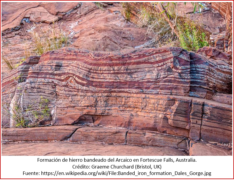 Blog 180614 - Hierro bandeado