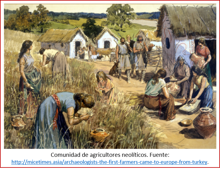 Blog 200430 - Revolución neolítica 6 - comunidad de agricultores