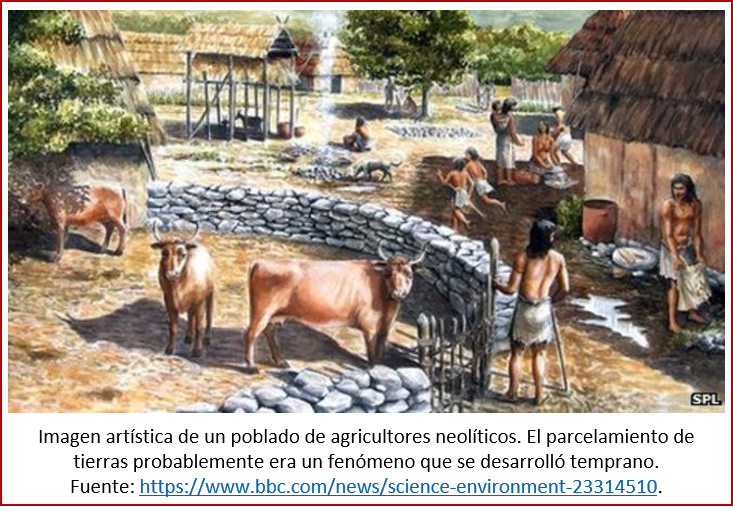 Blog 2006xx - Revolución neolítica 8 - poblado
